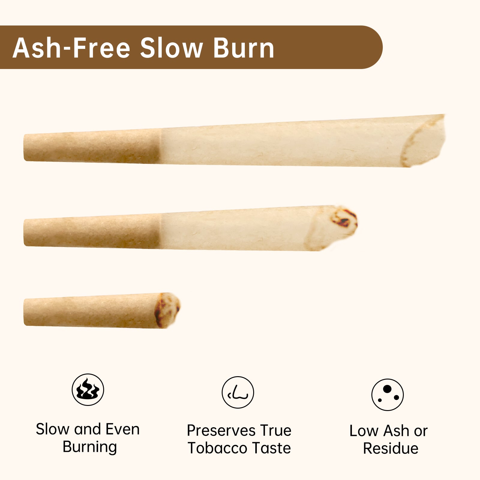 are raw cones tobacco free Classic Pre-Rolled Cone Pack Knockbox Series 50 Knockbox Series 100 Knockbox Series 300 See Futurola Knockbox Bases This product includes Nilef Bulk Pre-Rolled Cones |